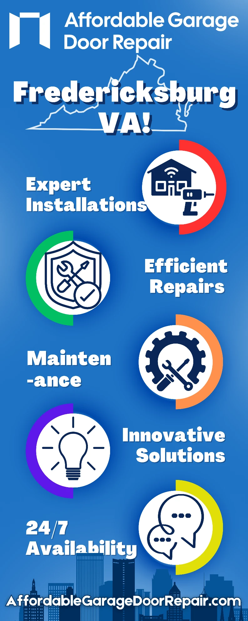 Fredericksburg VA info